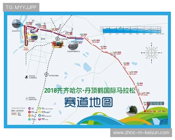 世界马拉松城市申办评估指标发布，世界马拉松赛事级别